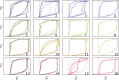 Figure 5: