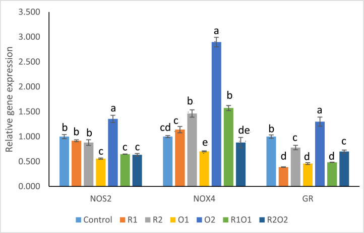 Figure 9