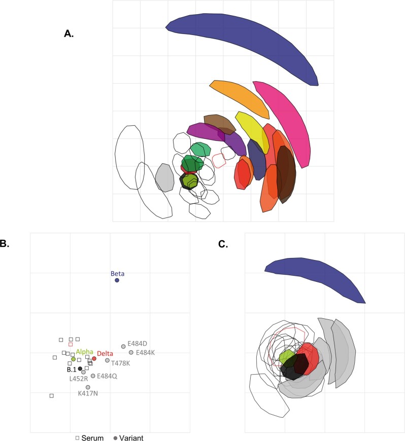 Extended Data Fig. 3