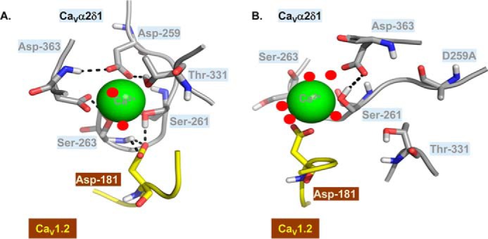 Figure 7.