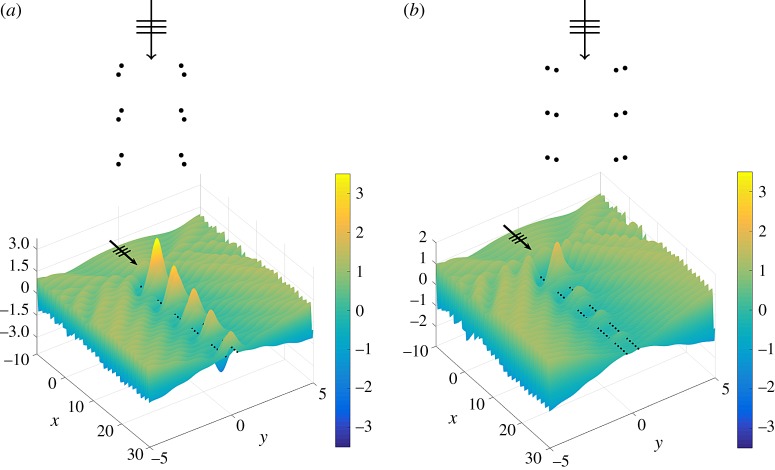 Figure 1.