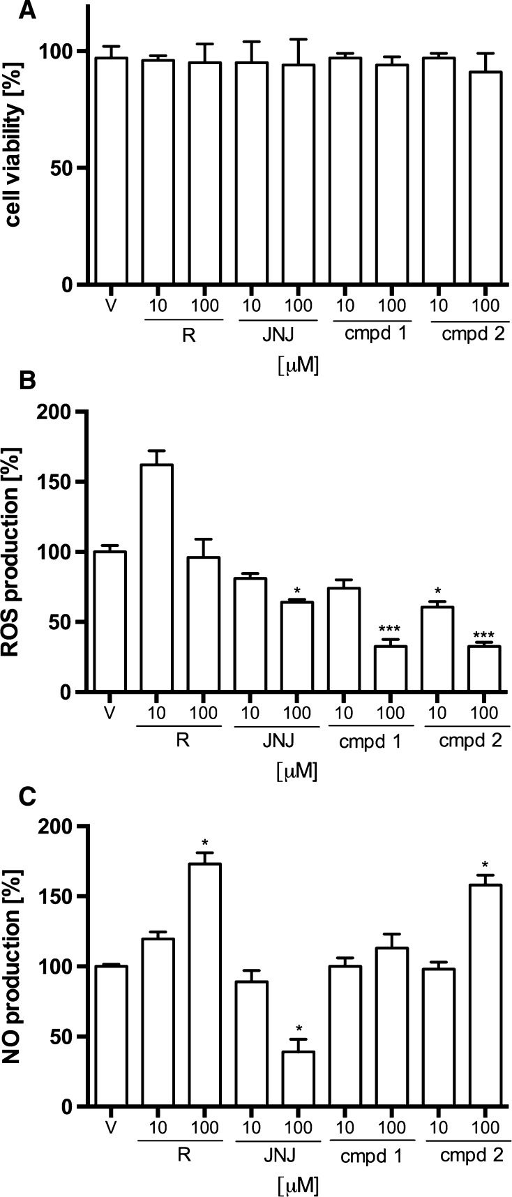 Fig. 6