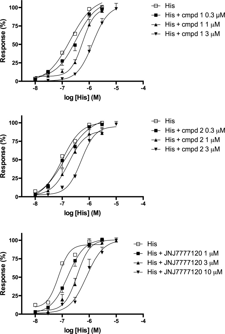 Fig. 8