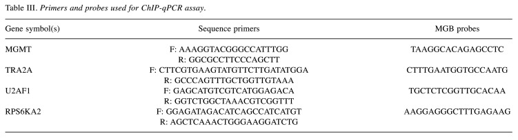 graphic file with name cgp-19-341-i0002.jpg