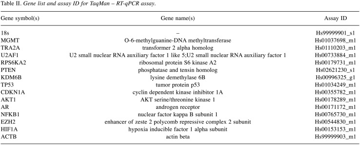 graphic file with name cgp-19-341-i0001.jpg