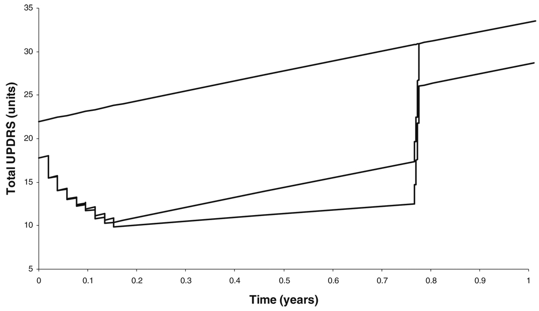 Fig. 8