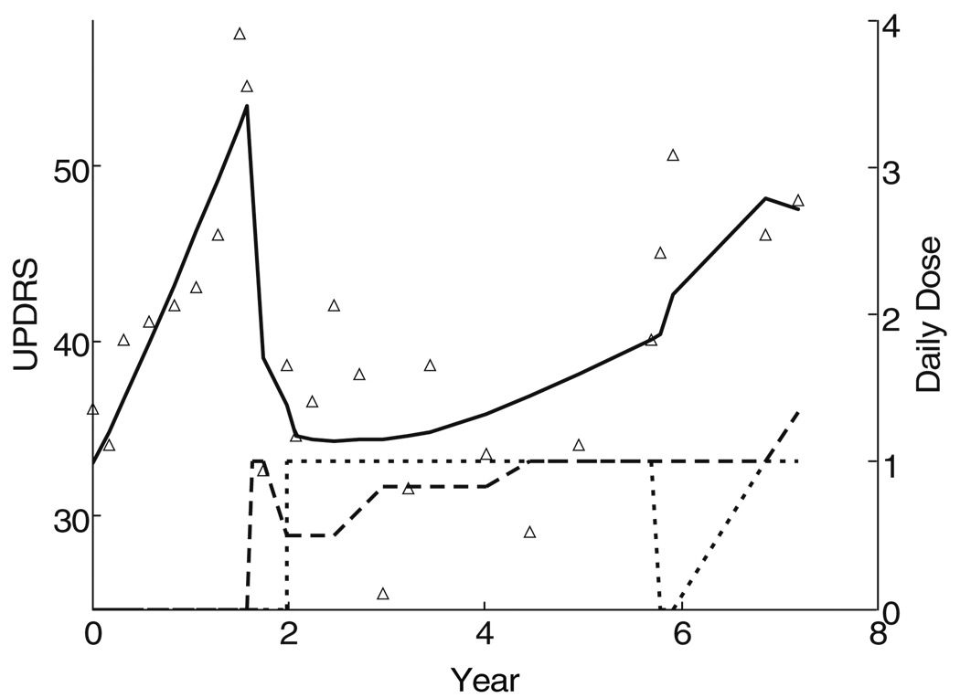 Fig. 6