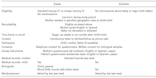 graphic file with name 11_FreemanTable1.jpg