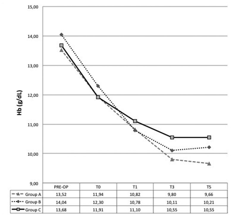 Graphic 1.