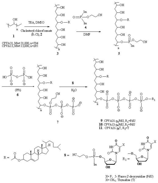 Scheme 1