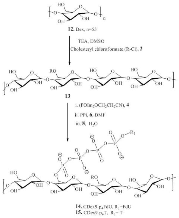 Scheme 2