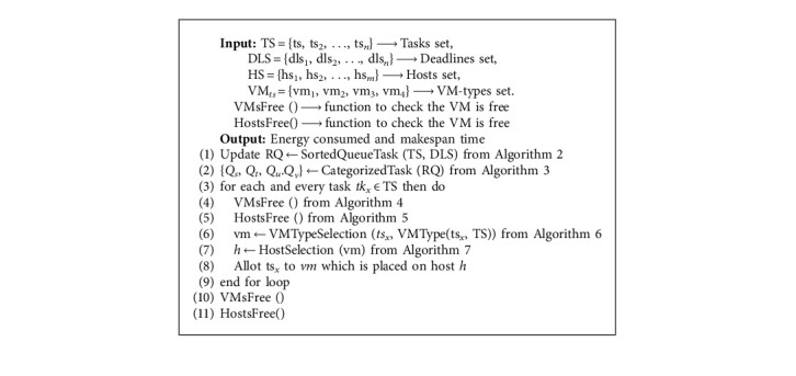 Algorithm 1