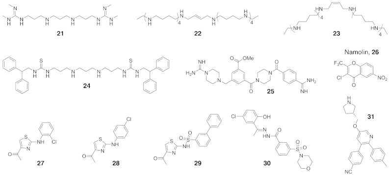 Fig. 3