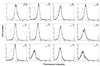 FIG. 5