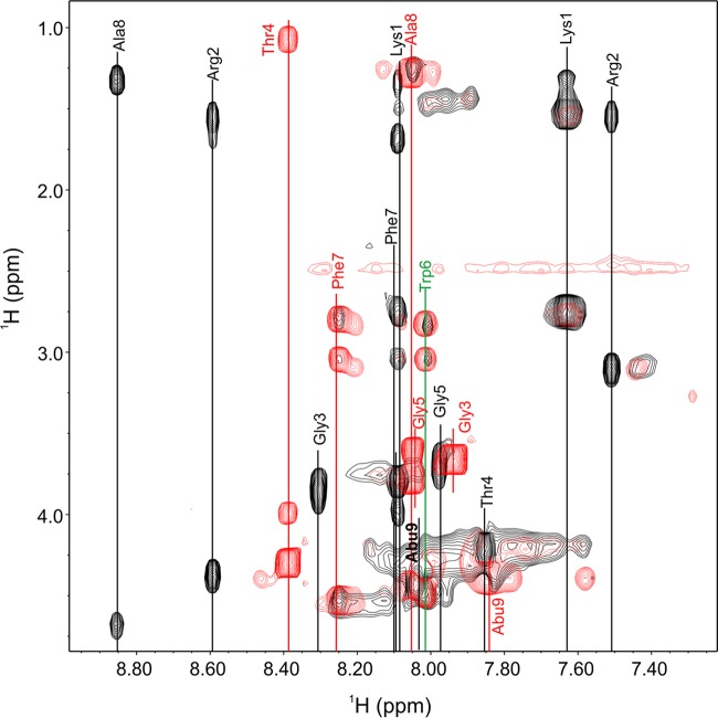 FIG 6