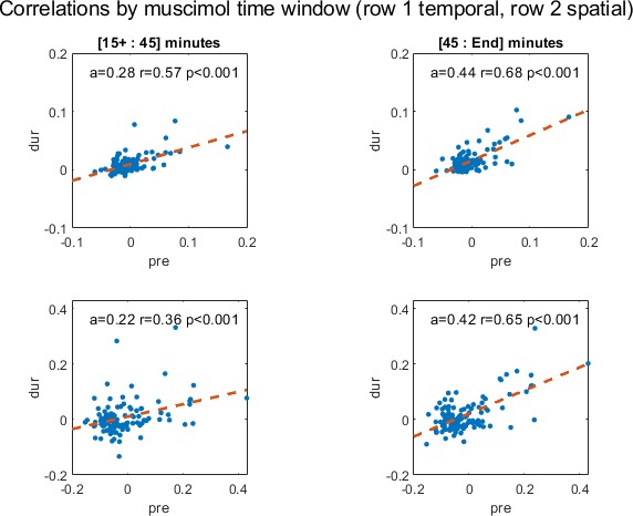 Figure 3—figure supplement 1.