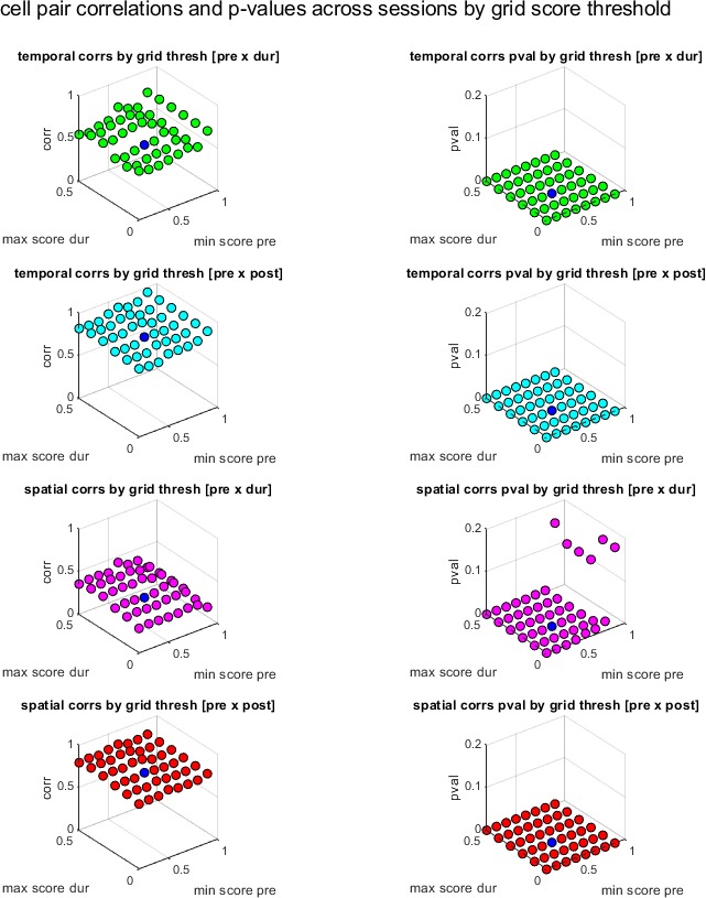 Figure 3—figure supplement 5.