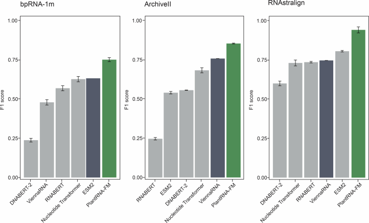 Extended data Fig. 1