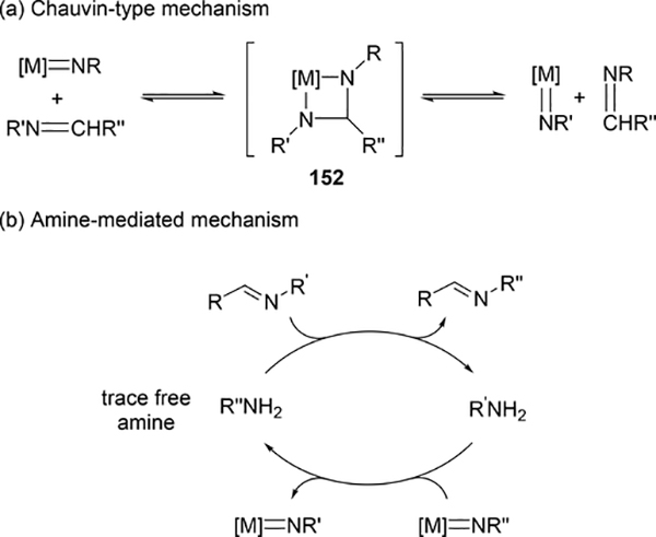 Scheme 25.