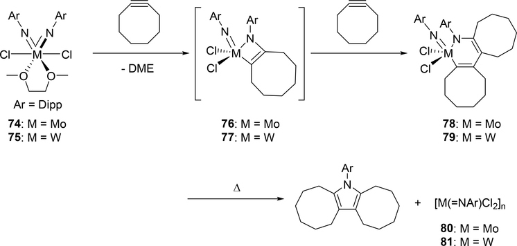 Scheme 13.