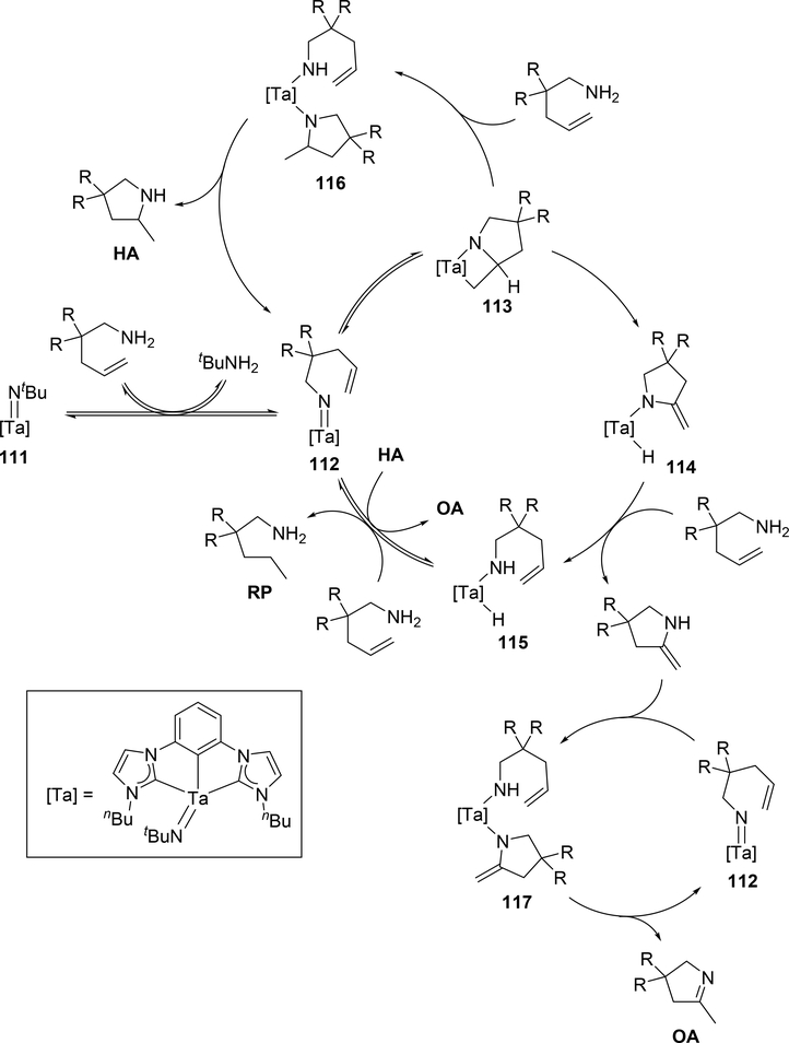 Scheme 15.