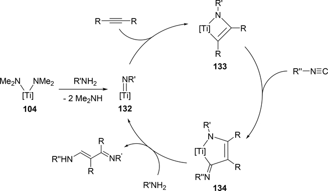 Scheme 19.