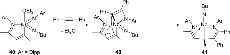 Scheme 7.