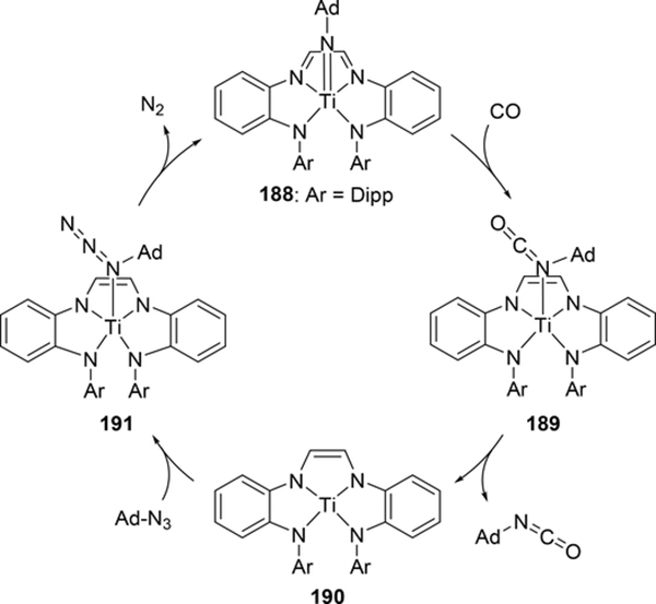 Scheme 33.