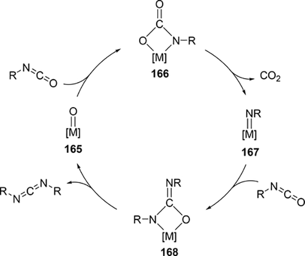 Scheme 28.