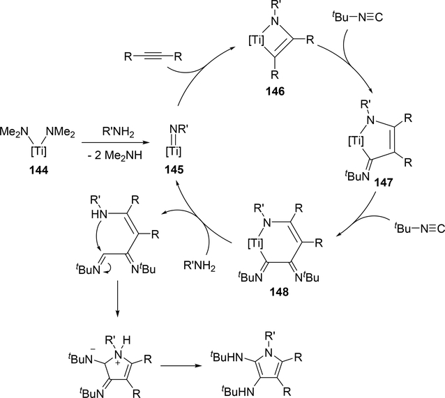 Scheme 23.