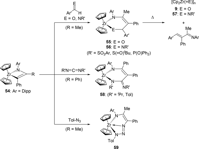 Scheme 10.