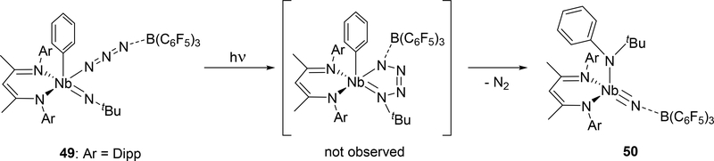 Scheme 8.