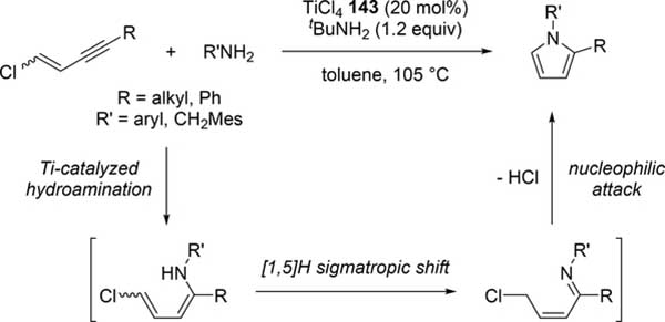 Scheme 22.