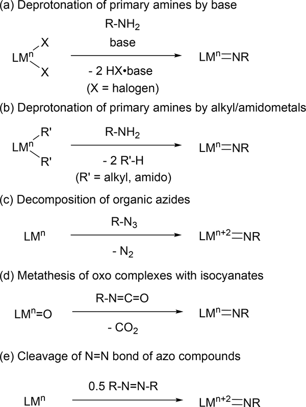 Fig. 1.