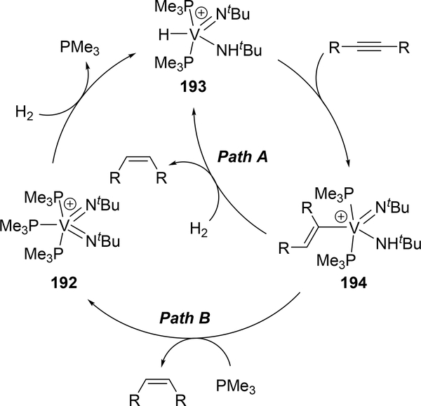 Scheme 34.