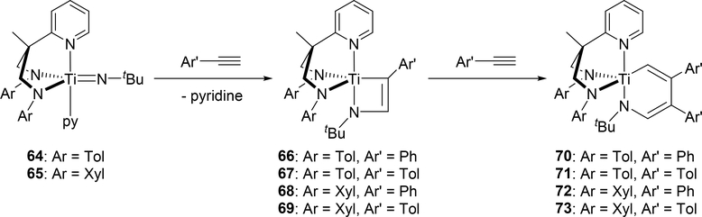 Scheme 12.