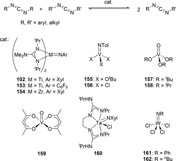 Scheme 26.