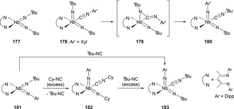 Scheme 31.