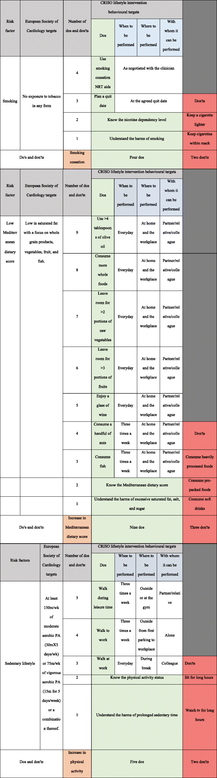 graphic file with name 40814_2021_874_Tab2_HTML.jpg