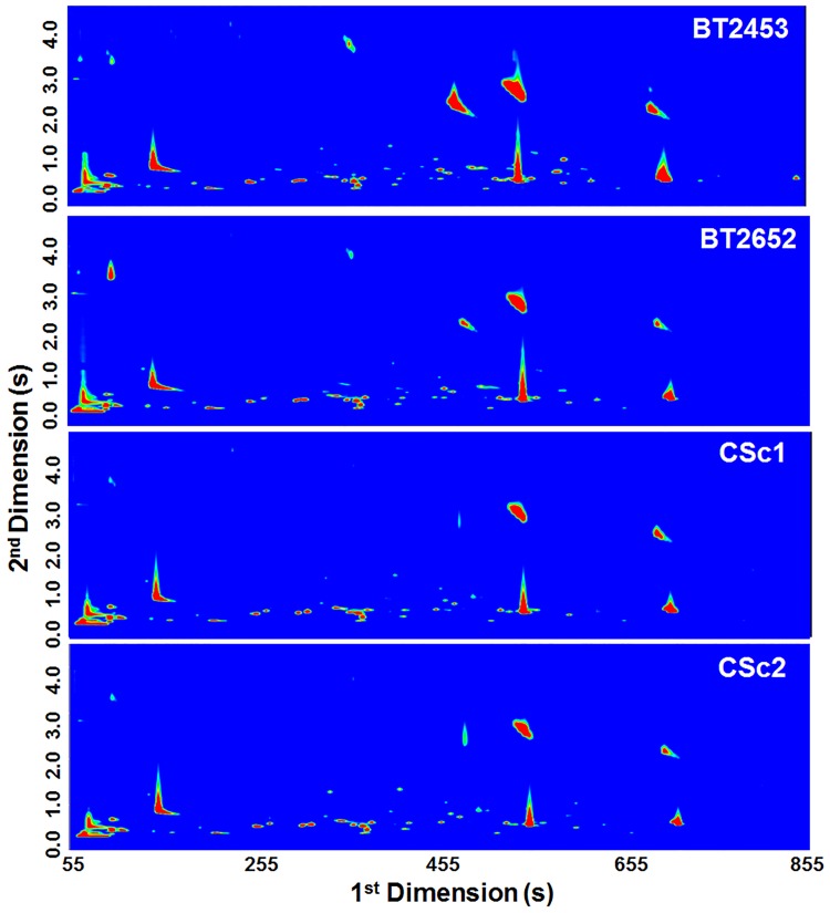 Fig 2