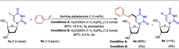 Scheme 6