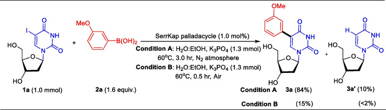 Scheme 2