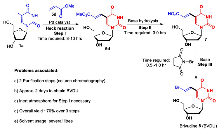 Scheme 8