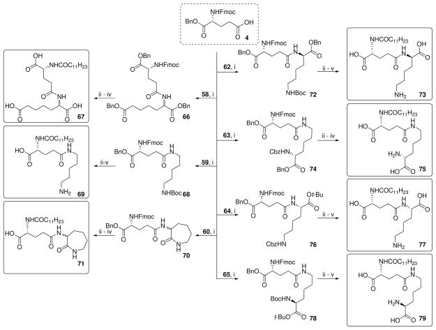 Scheme 7