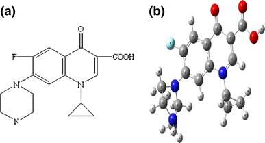 Fig. 5