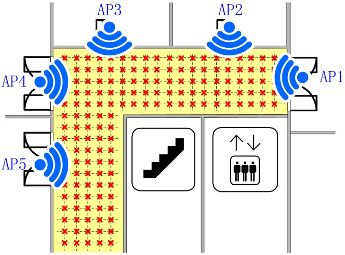 Figure 8.