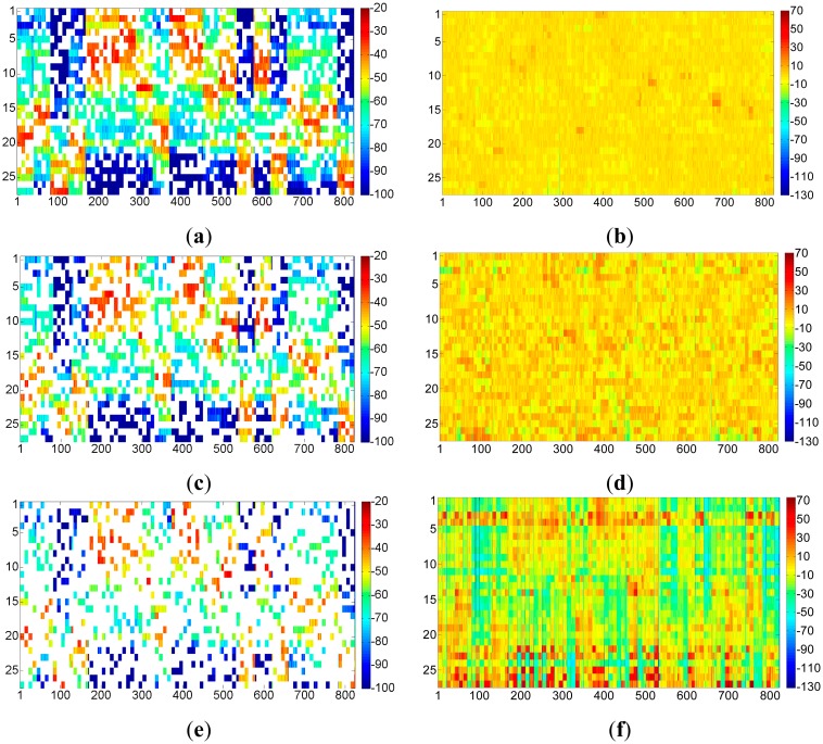 Figure 14.