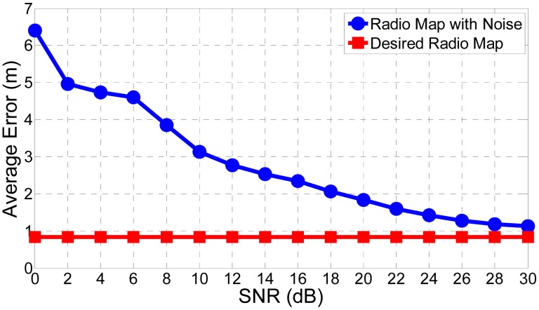 Figure 15.