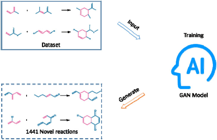 graphic file with name d2ra06022a-ga.jpg