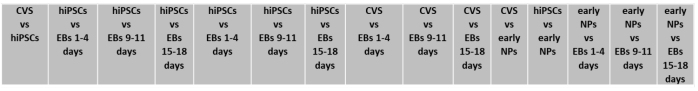 graphic file with name BioProtoc-7-23-2642-t001.jpg